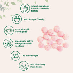 Sugar-free vegan B12 chewables from Micro Ingredients suit keto