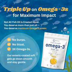 Micro Ingredients wild caught Norwegian omega-3 from deep sea fish
