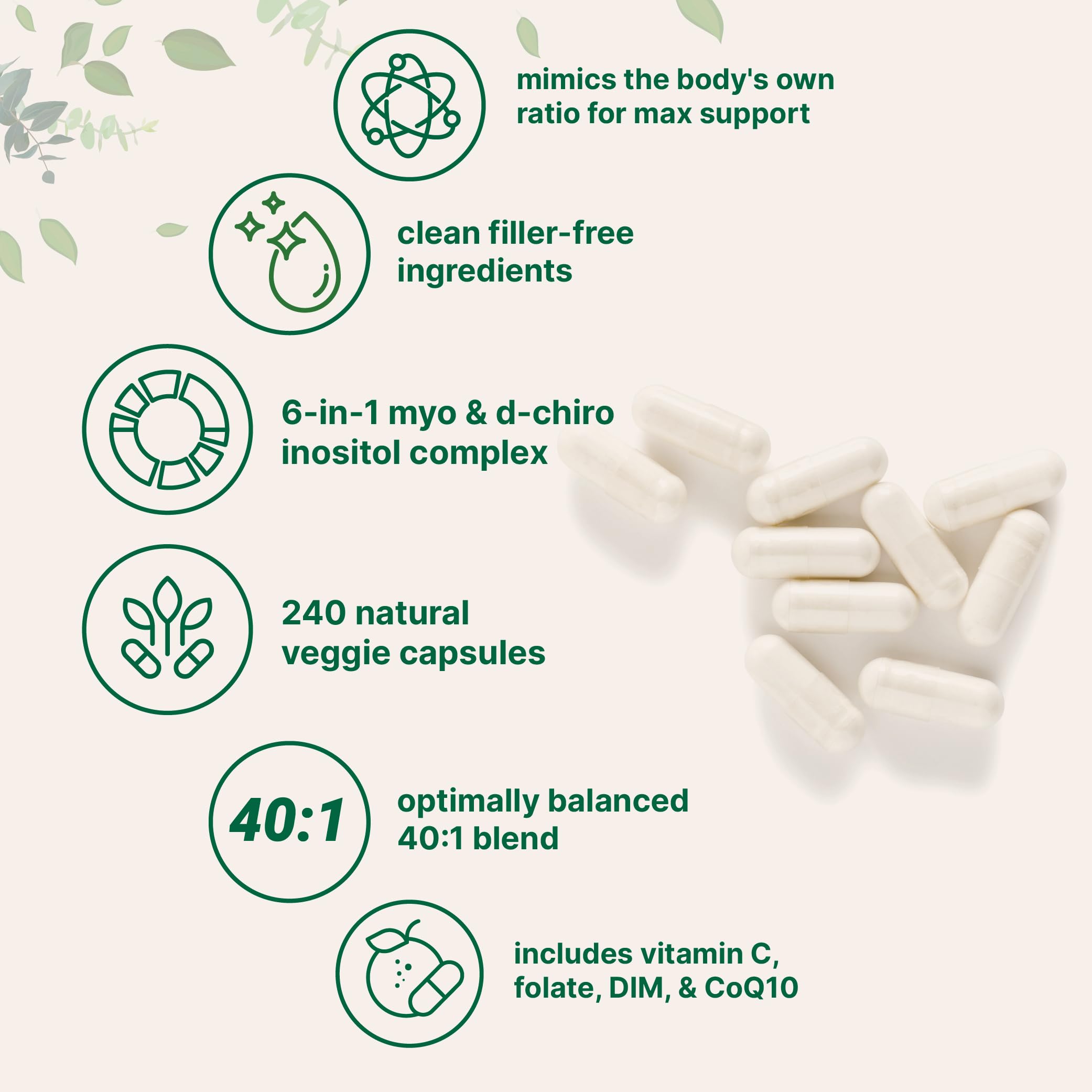 Micro Ingredients women's health formula capsules view suggesting hormonal support potential.