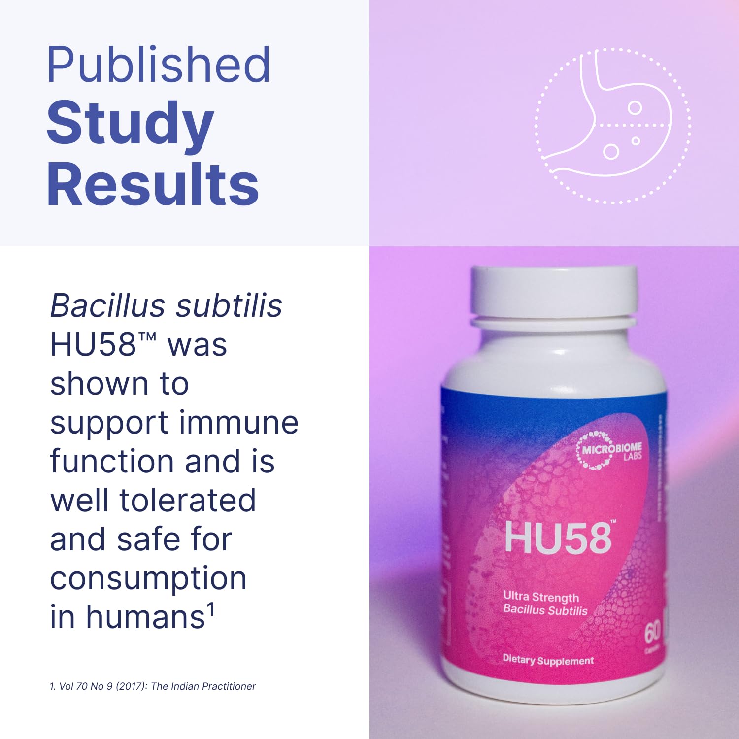 HU58 dose with meal concept shown for easy daily routine