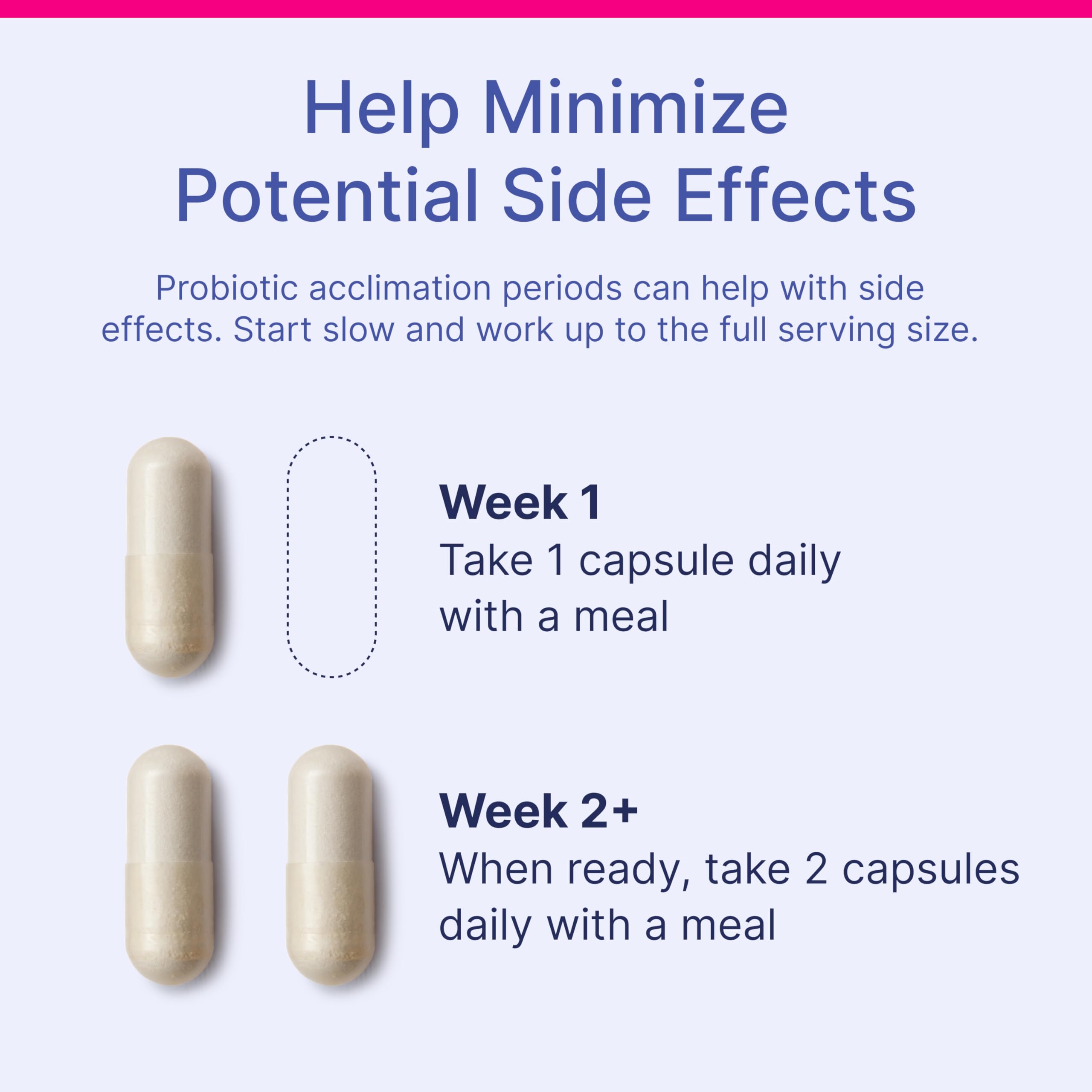HU58 spore probiotic capsule emphasizing survivability through stomach acids