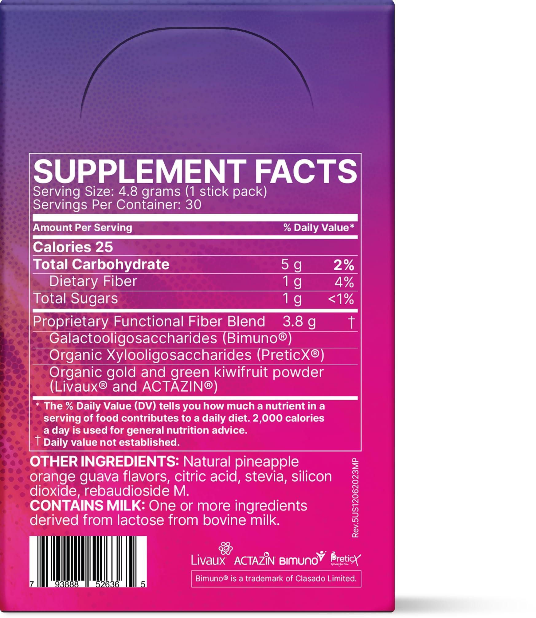 MegaPre clinically tested oligosaccharides highlight science-backed fiber benefits.