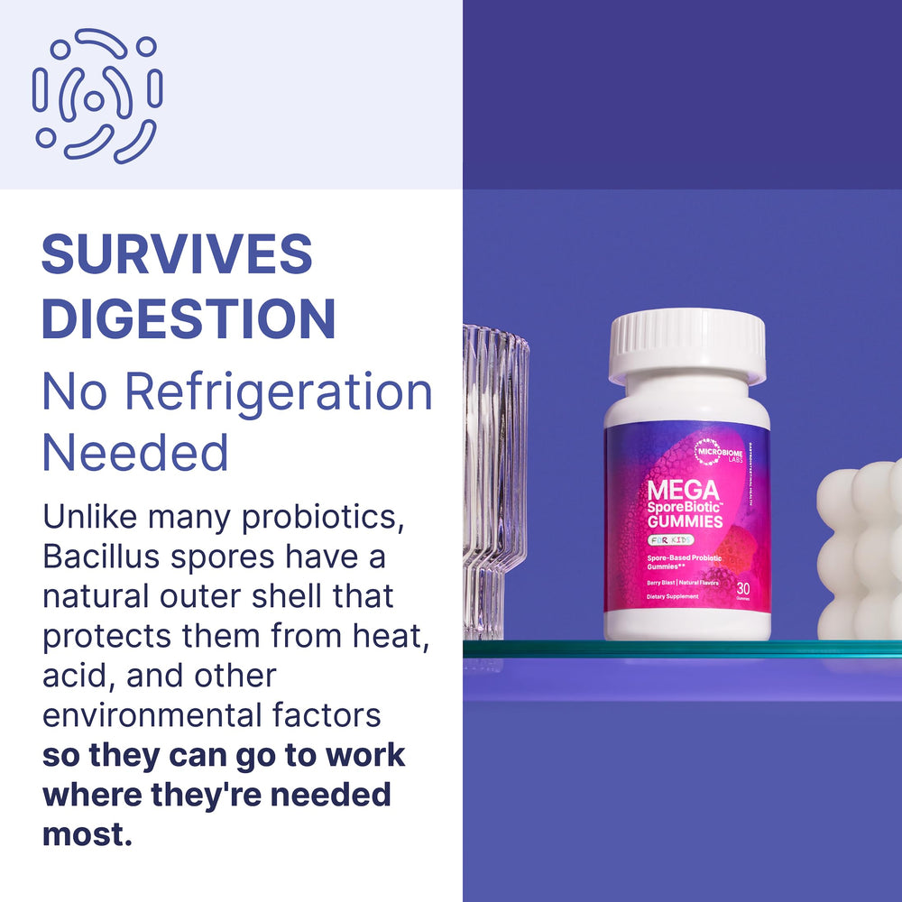 Microbiome Labs MegaSporeBiotic Kids gummies show non-GMO and dairy-free attributes