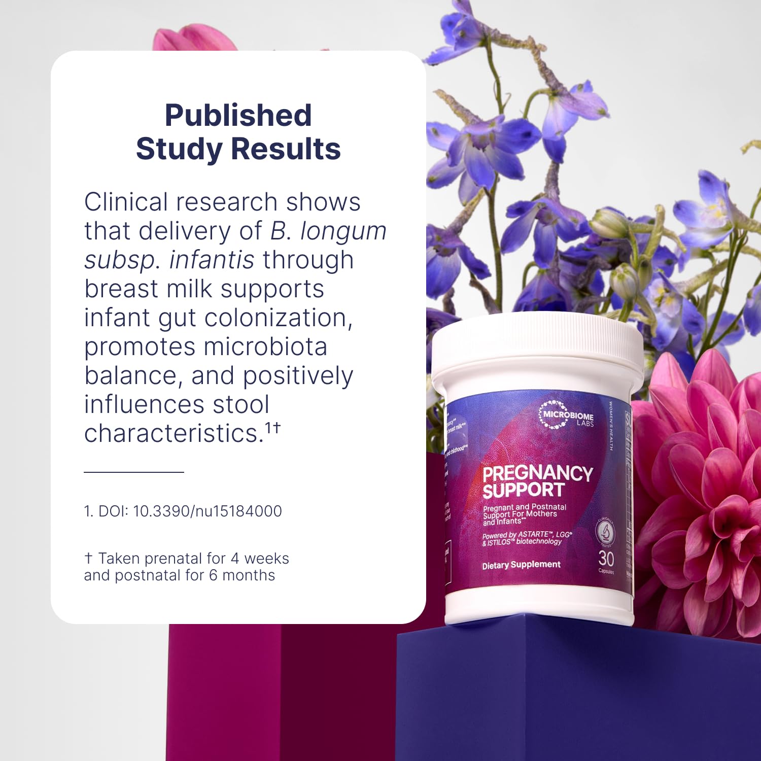 Breastfeeding scene with Microbiome Labs Pregnancy Support during lactation.