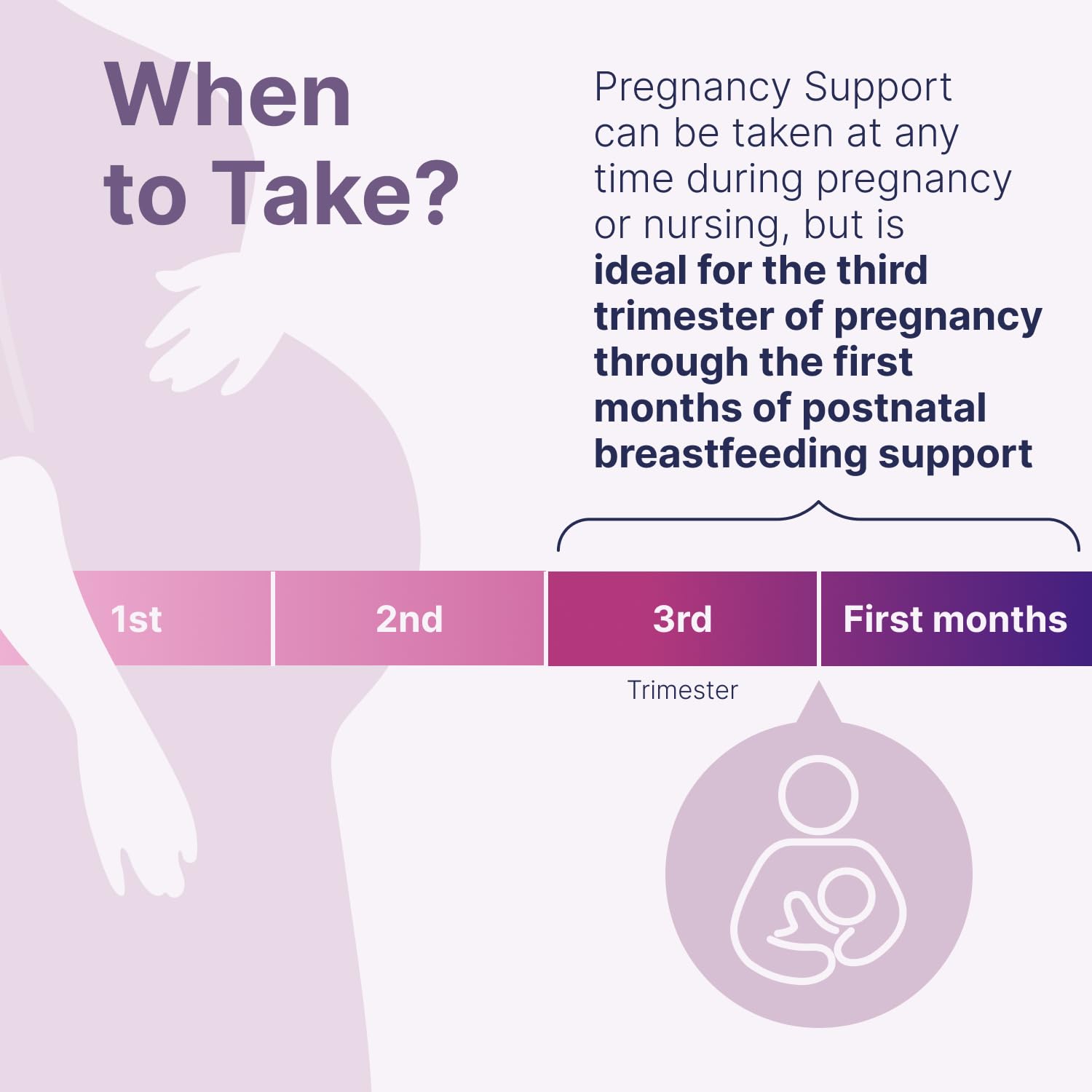 Open box of Microbiome Labs Pregnancy Support with 30 capsules for planning.