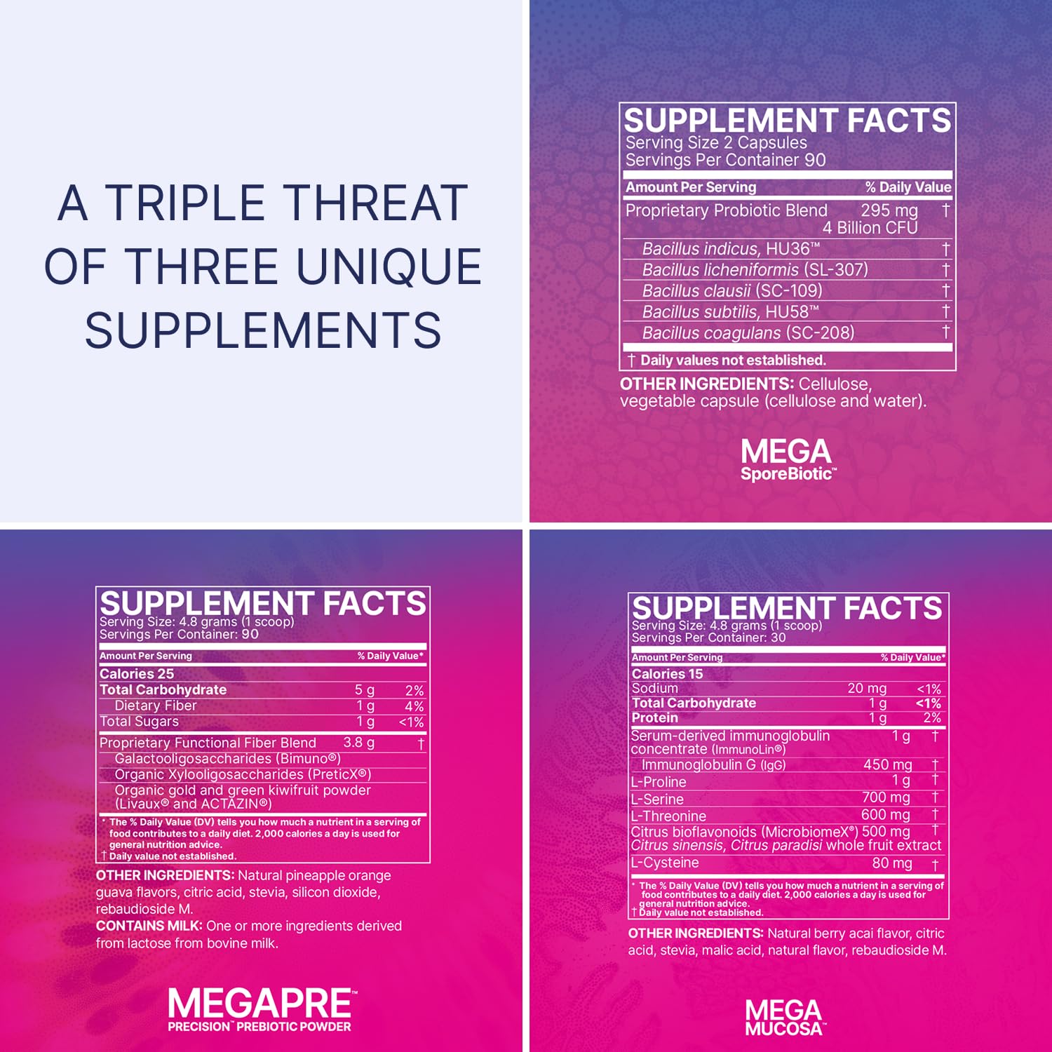 Microbiome Labs MegaMucosa powder shows immunoglobulin boost