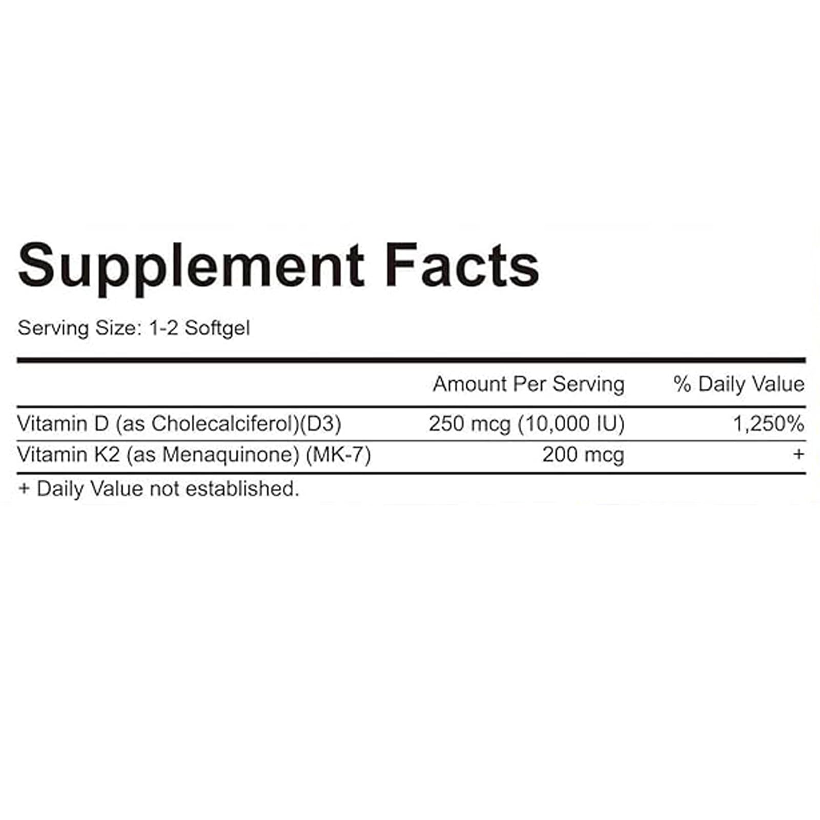 Close up of MicroLabs D3 K2 capsules for easy daily energy support