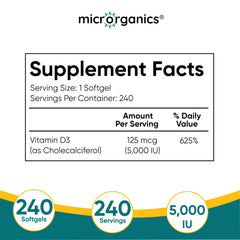 Micrororganics D3 5000 IU bottle on kitchen counter