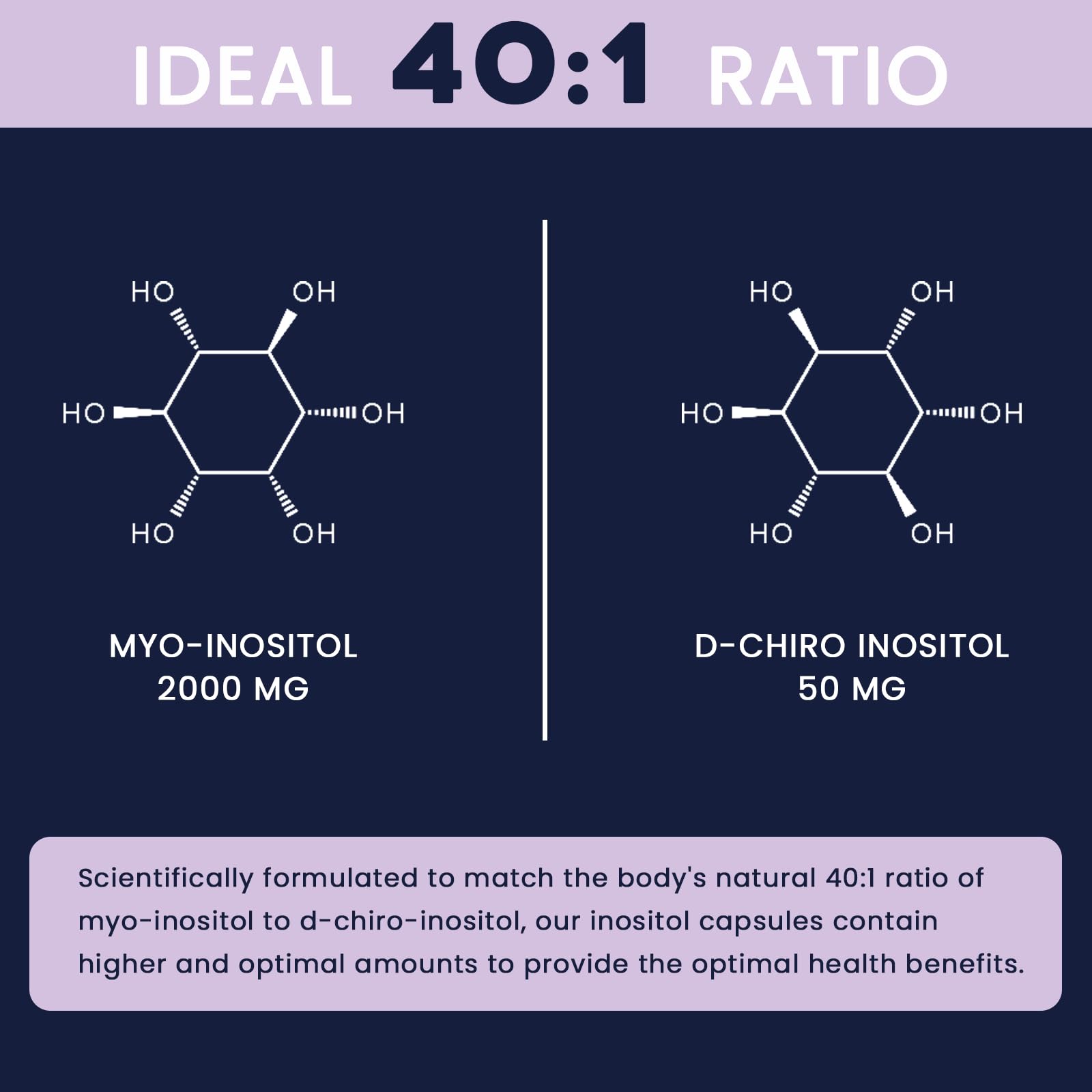 MICYDELAS daily-dose reminder shows two capsules twice daily
