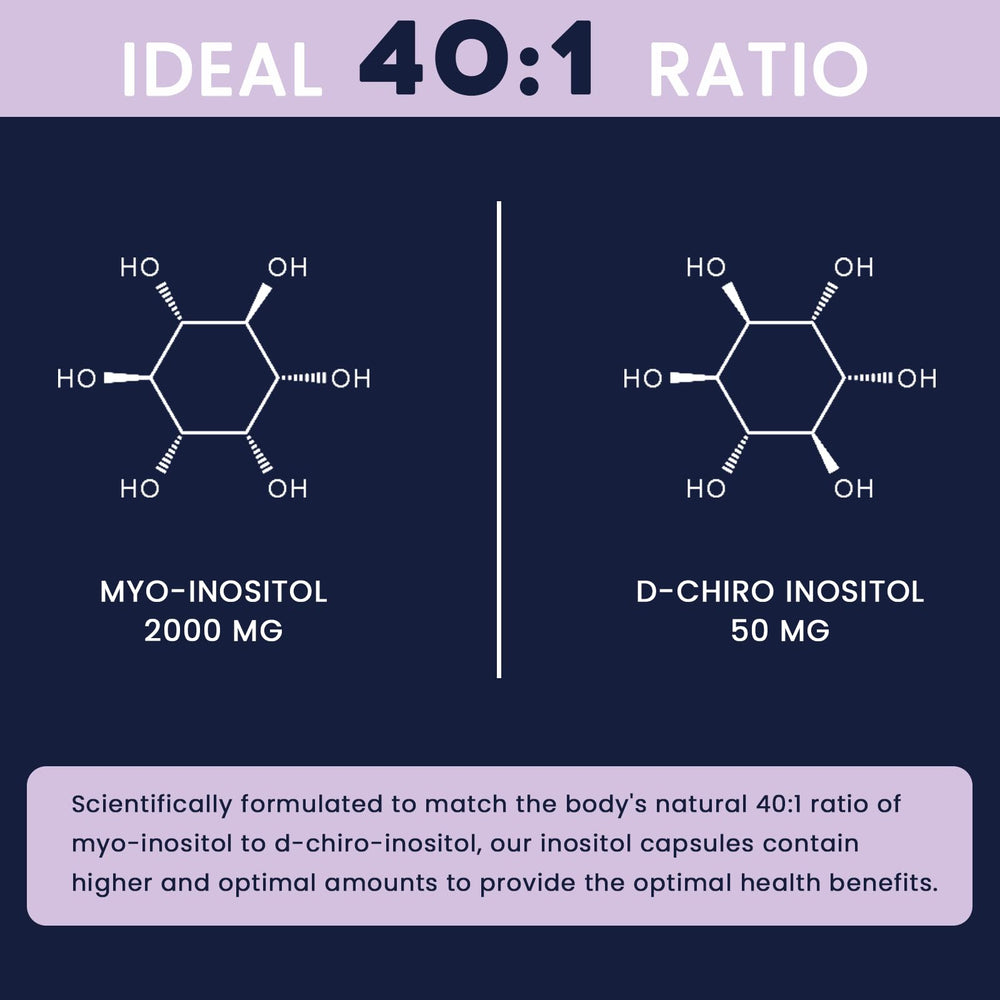 MICYDELAS daily-dose reminder shows two capsules twice daily