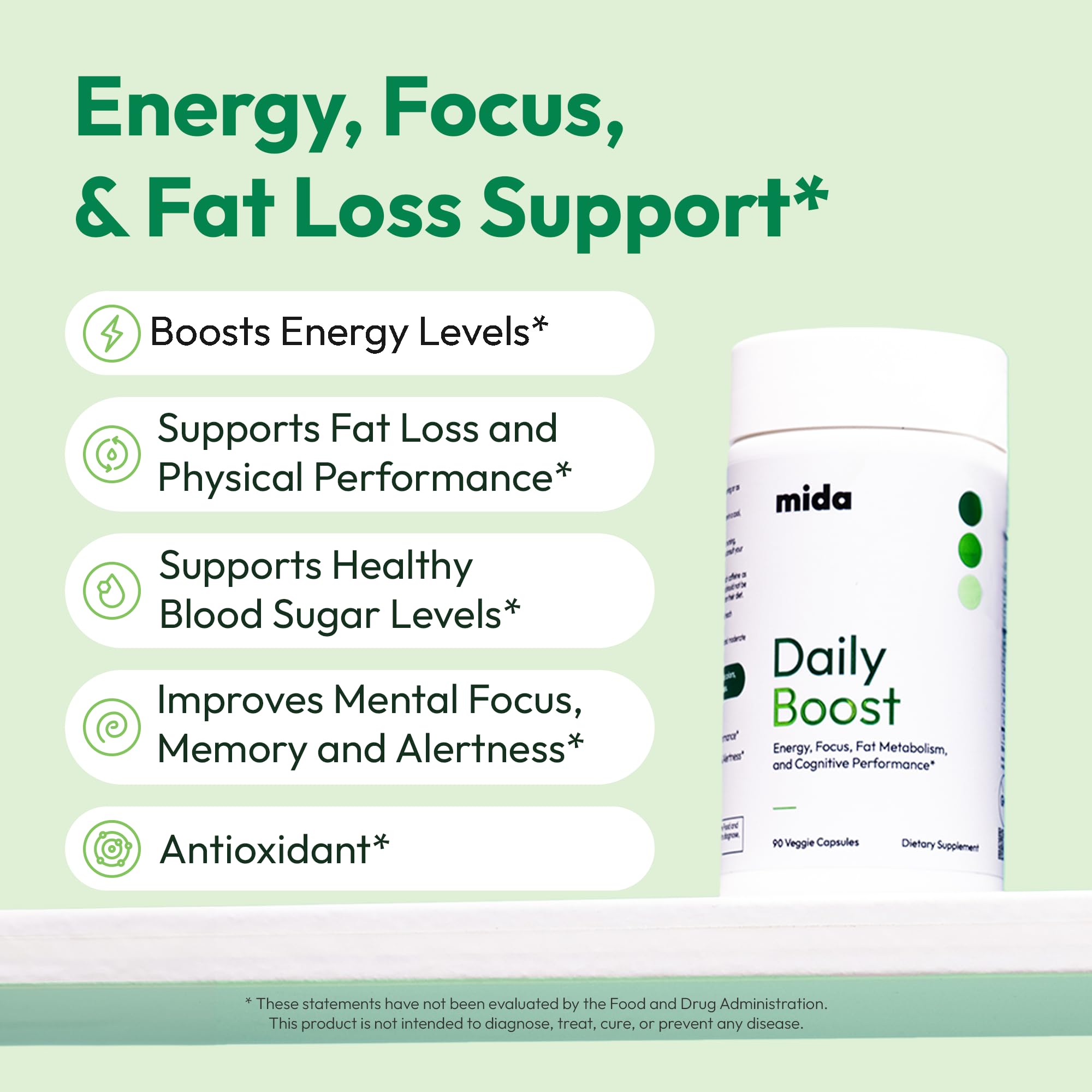 Mida Health Daily Boost capsules close-up showing pill form.