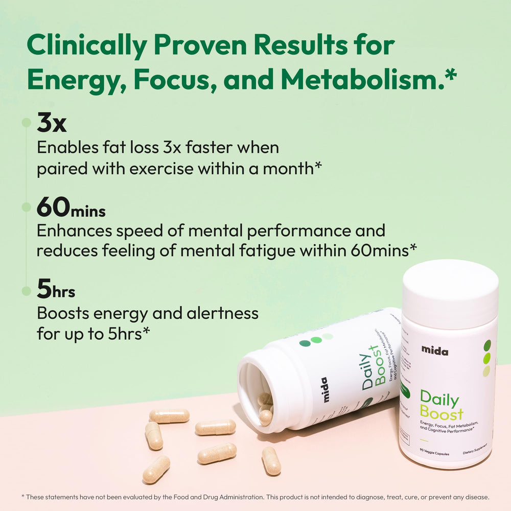 Mida Health Daily Boost green tea caffeine visual symbol for clean energy.