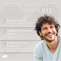 Amber bottle of Midtown Supplements B12 drops emphasizes premium liquid B12 for vitality