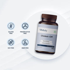 Miduty Palak Notes Cholest-Off ingredients spotlight Bergamot orange extract and aged garlic.