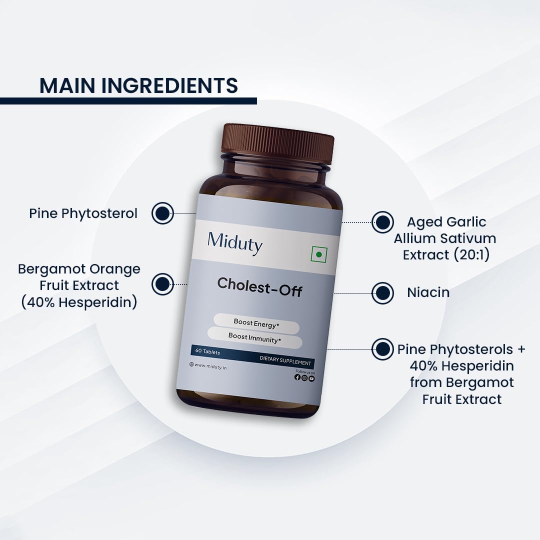 Miduty Palak Notes Cholest-Off packaging indicates 60 tablets for daily use.
