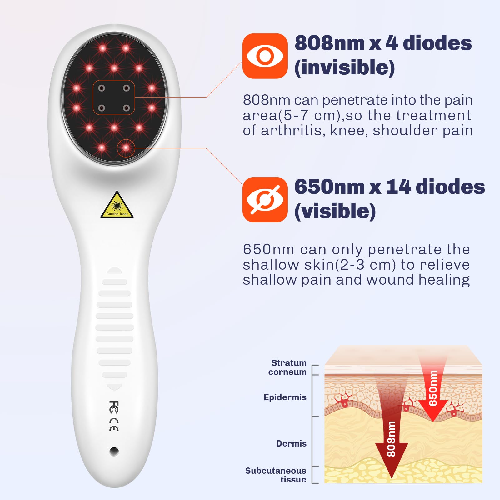 Close-up of 14x650nm diodes on the MIESTONE device for targeted red light therapy.