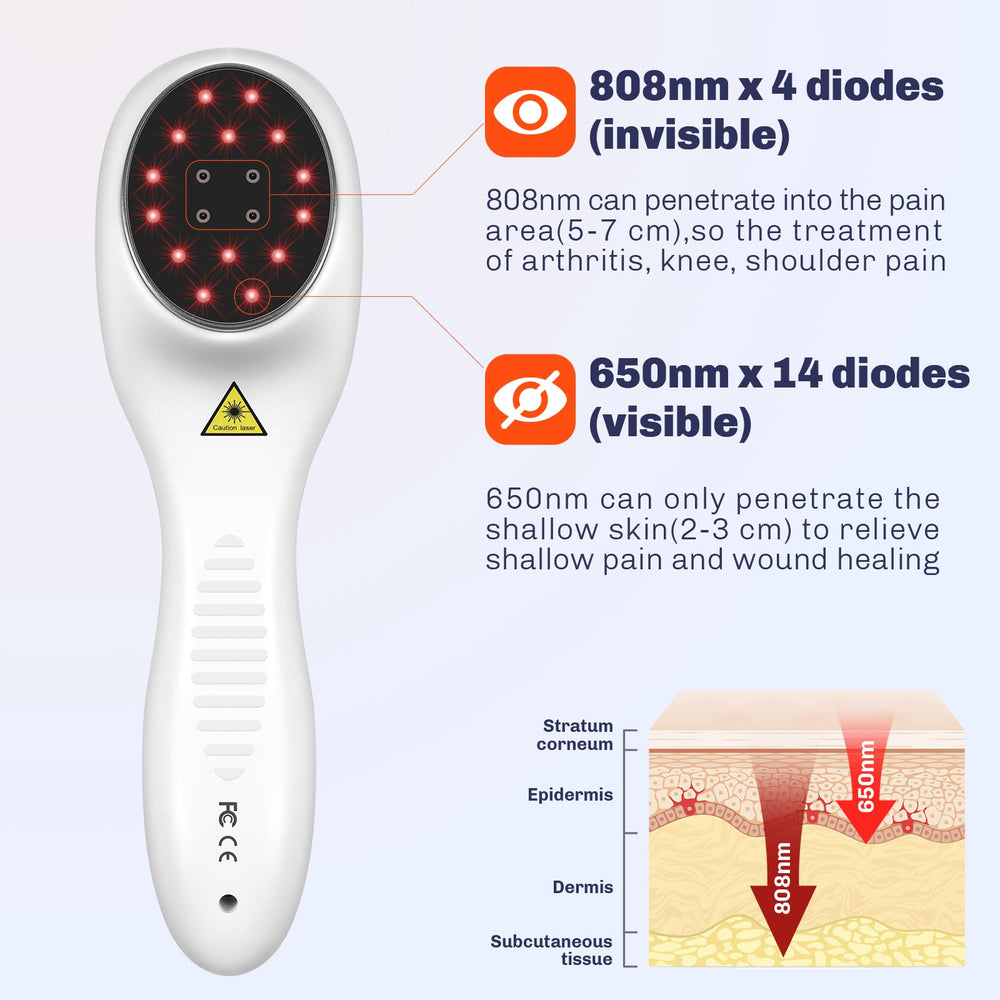 Close-up of 14x650nm diodes on the MIESTONE device for targeted red light therapy.