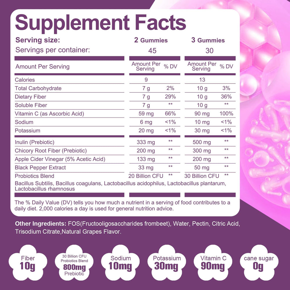 Migcopat 10G Fiber Gummies being poured for easy consumption