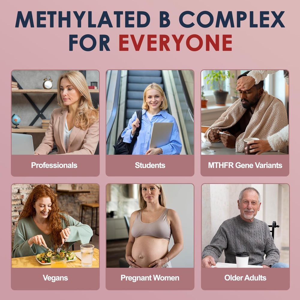 Migcopat ingredient panel highlights methylfolate, B12, and TMG components.