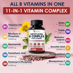 Migcopat ingredients list with CoQ10 and vitamins for vitality.