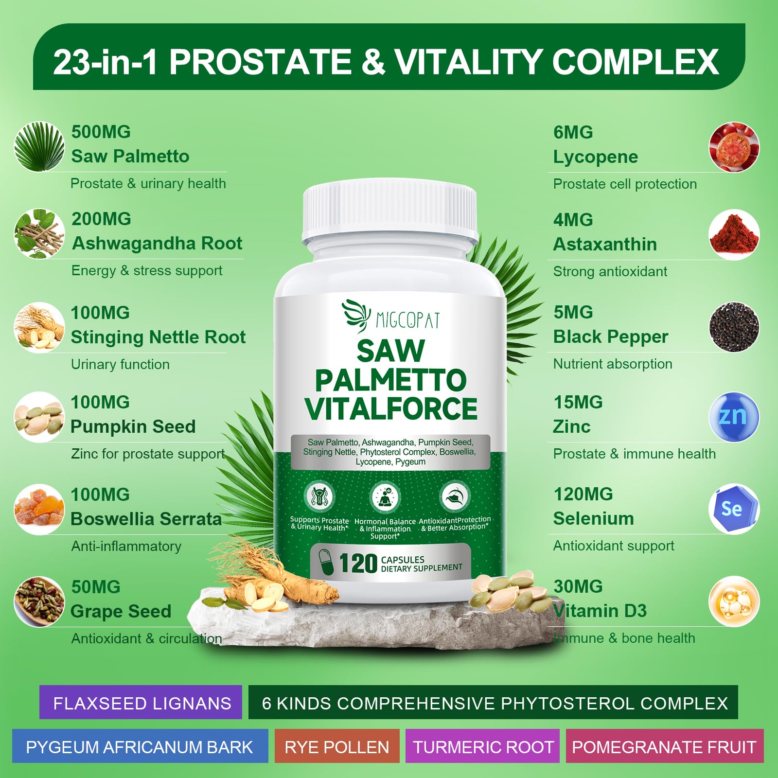 Migcopat 23in1 bottle back lists ingredients and benefits for urinary comfort.