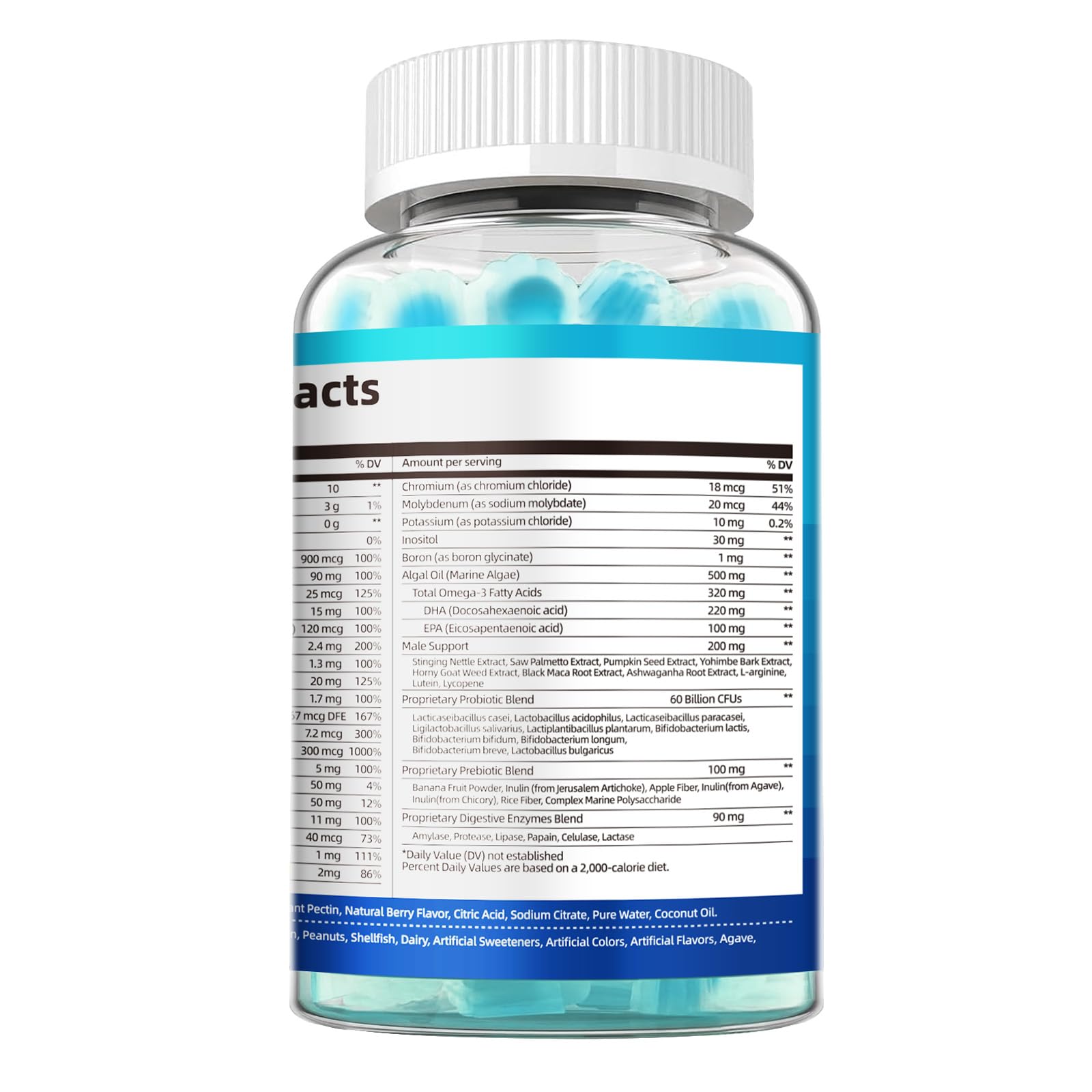 Migcopat Vitamin bottle with nutrition label for easy daily dosing