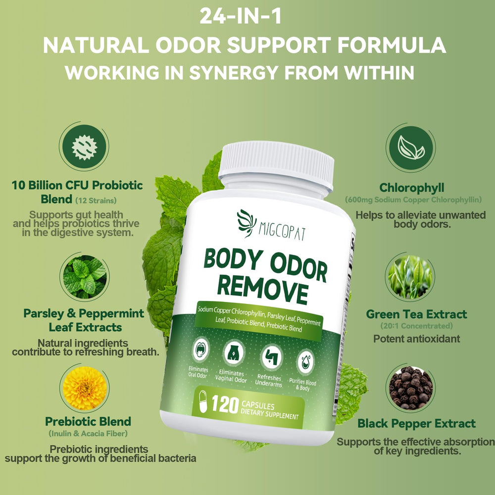 Migcopat capsules close-up showing green chlorophyll pills for daily freshness.