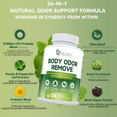 Close-up of Migcopat chlorophyll capsules for easy daily intake.