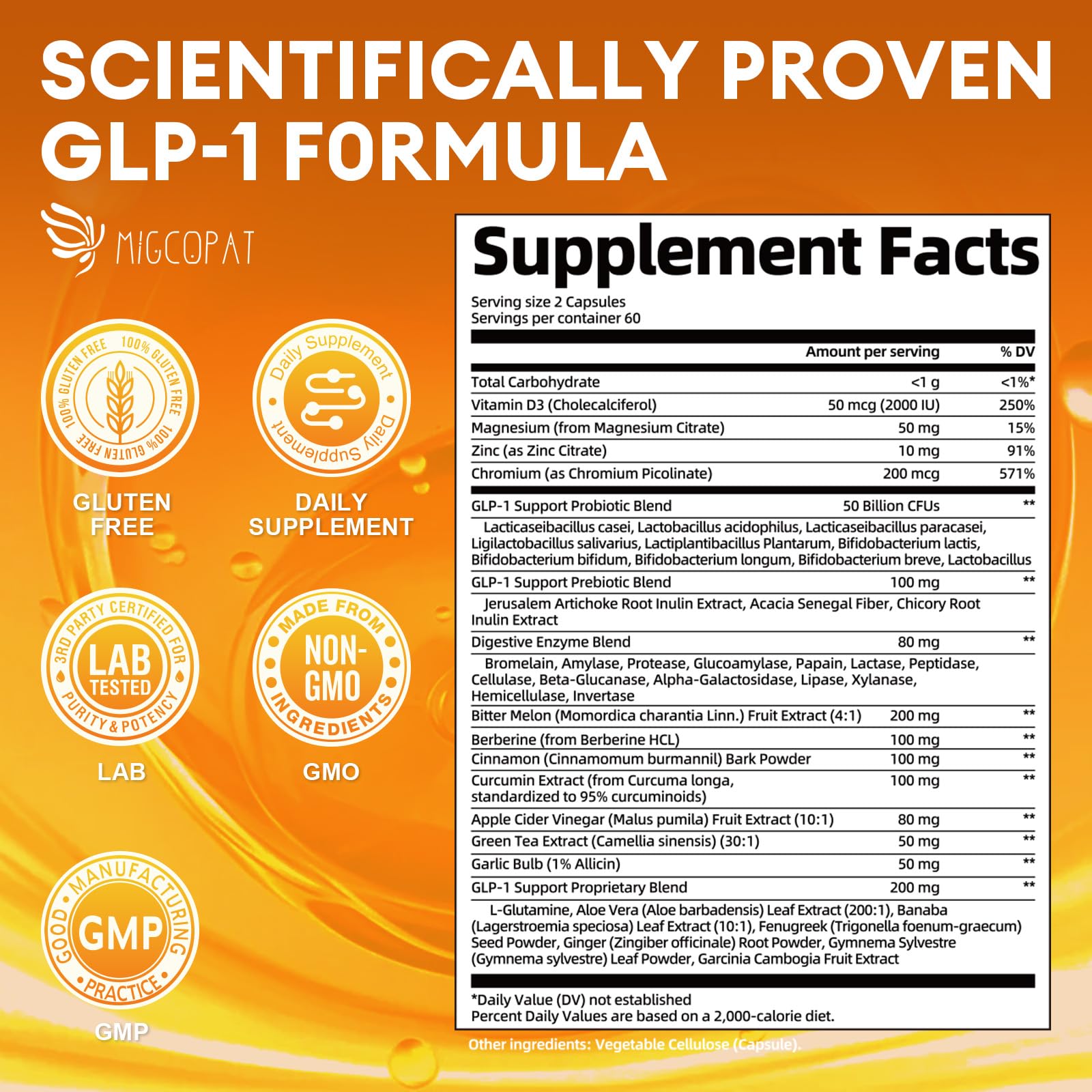 Migcopat GLP-1 capsules close-up for convenient daily appetite support.