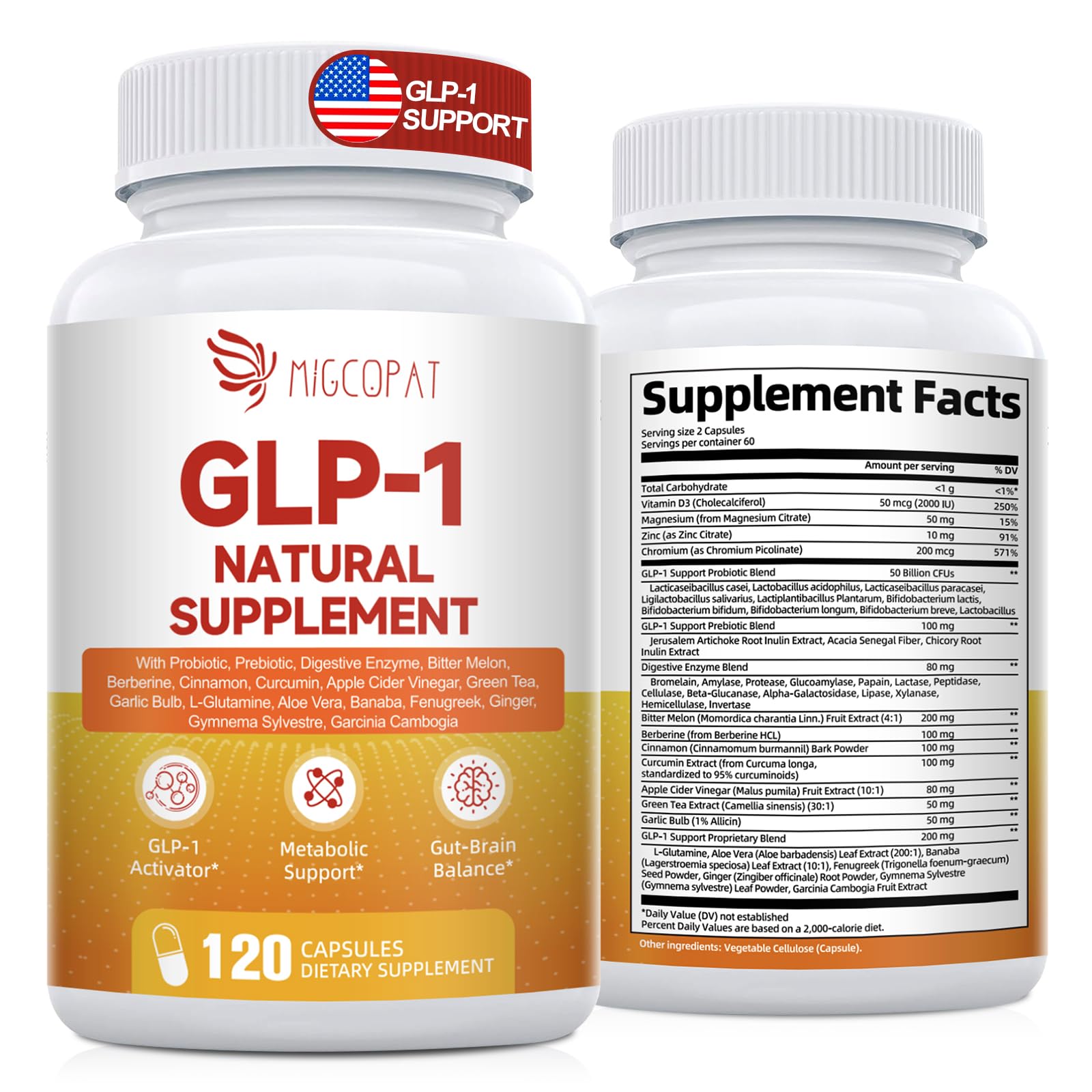Migcopat GLP-1 supplement bottle for metabolic support and daily wellness.