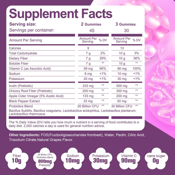Migcopat grape-flavored gummies close-up highlighting flavor and ease.