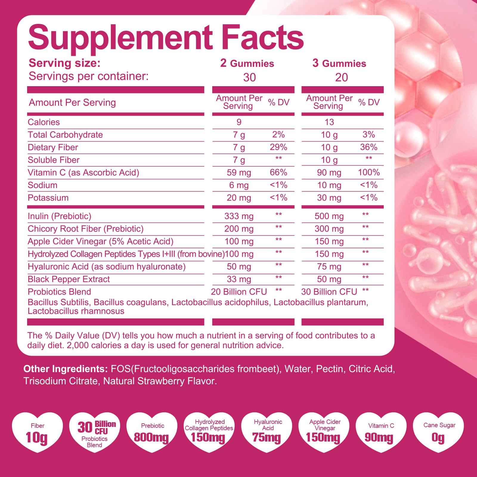 Migcopat hyaluronic acid vitamin C for hydration and elasticity