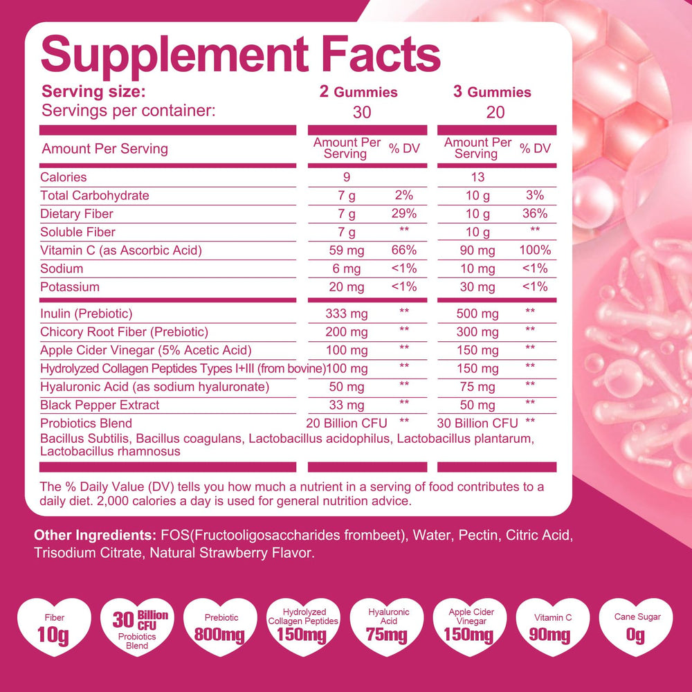 Migcopat hyaluronic acid vitamin C for hydration and elasticity