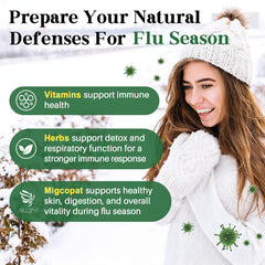 Migcopat ingredients collage highlights herbs and vitamins for wellness.