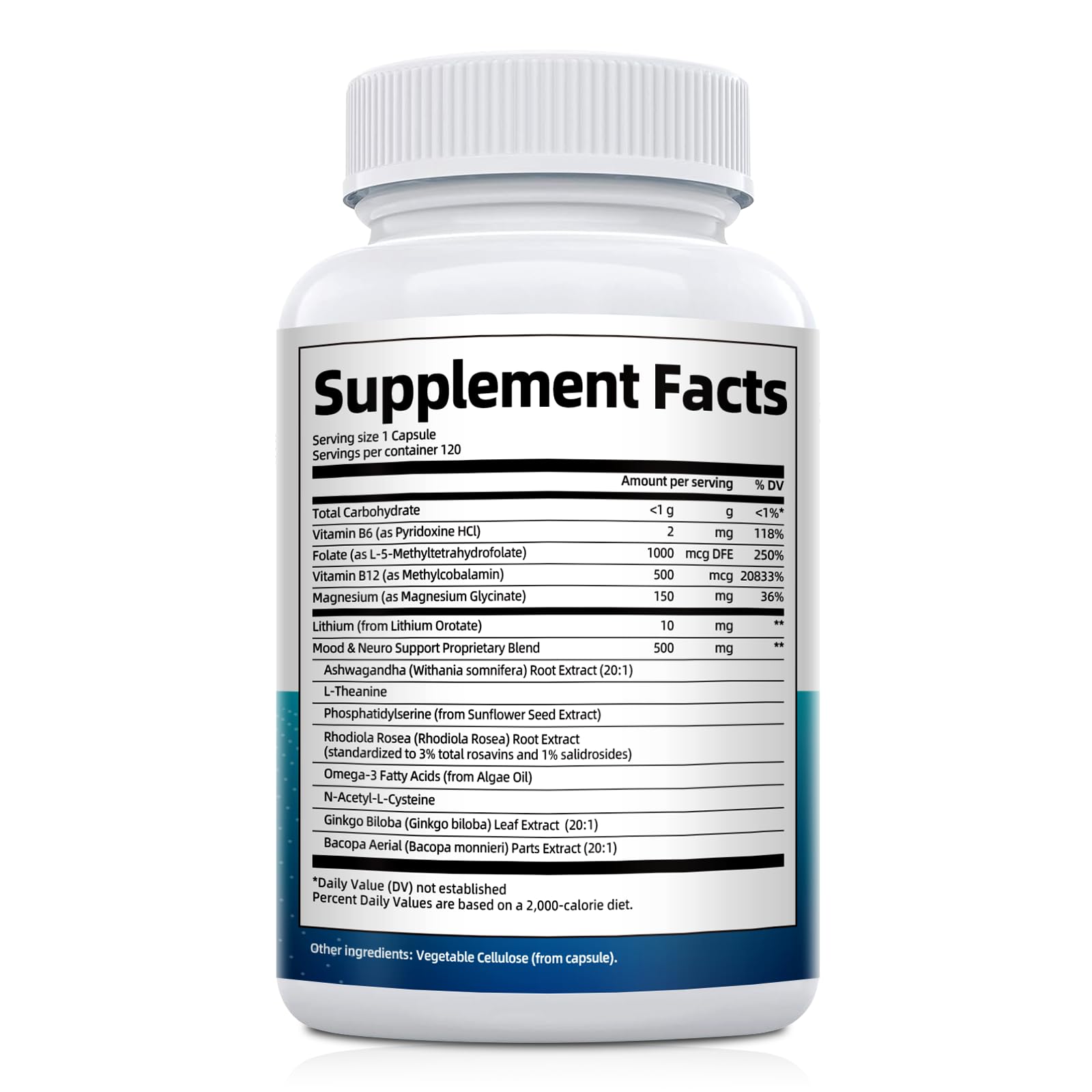 Migcopat daily-dose capsule ready to take, easy part of a mindful daily routine.