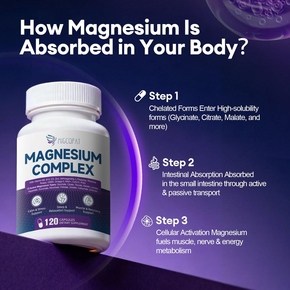Migcopat blends Ashwagandha and L-Theanine for calm focus support.