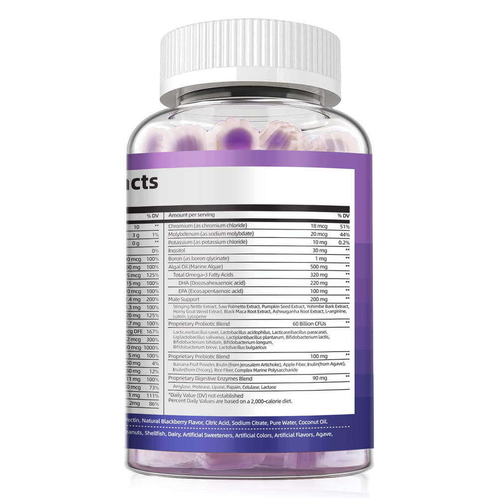 30-day supply of Migcopat multivitamin for men ensuring daily routine.