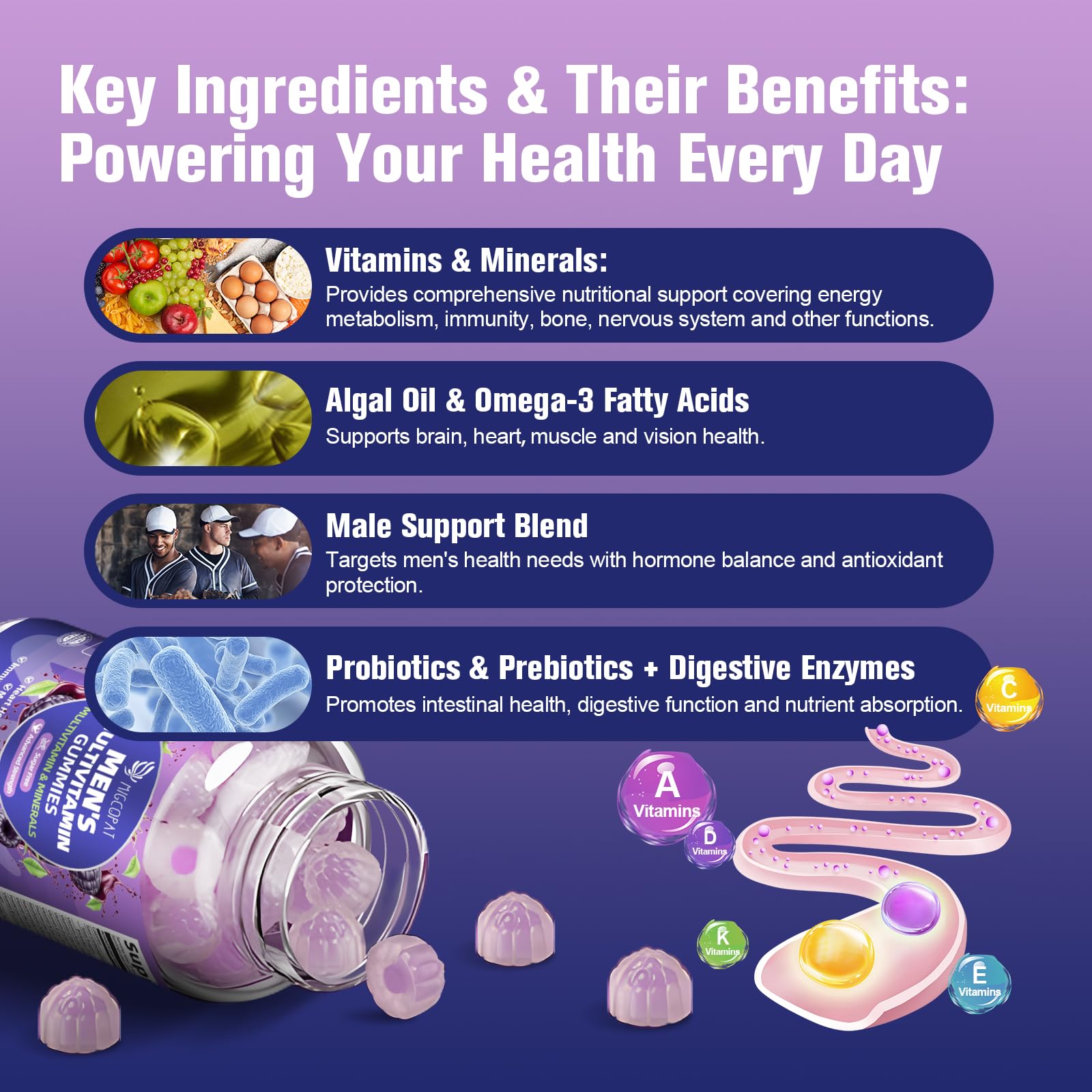 Omega-3 capsules from Migcopat multivitamin for brain and heart support.
