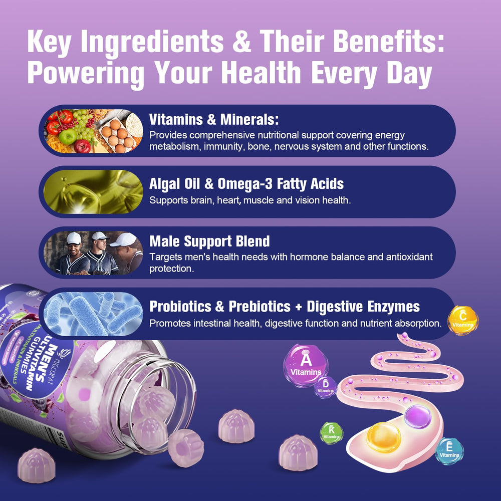 Omega-3 capsules from Migcopat multivitamin for brain and heart support.