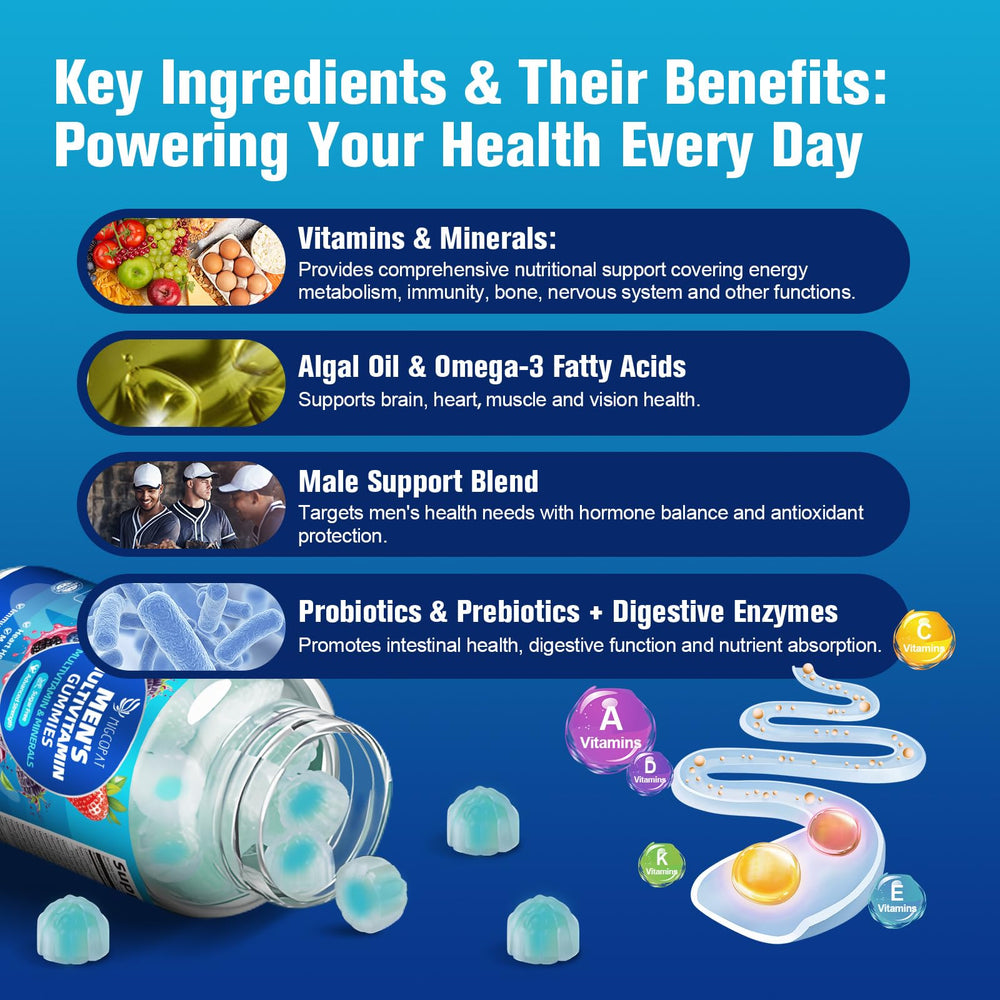 Migcopat Probiotic blend bottle emphasizes digestion and immune function support