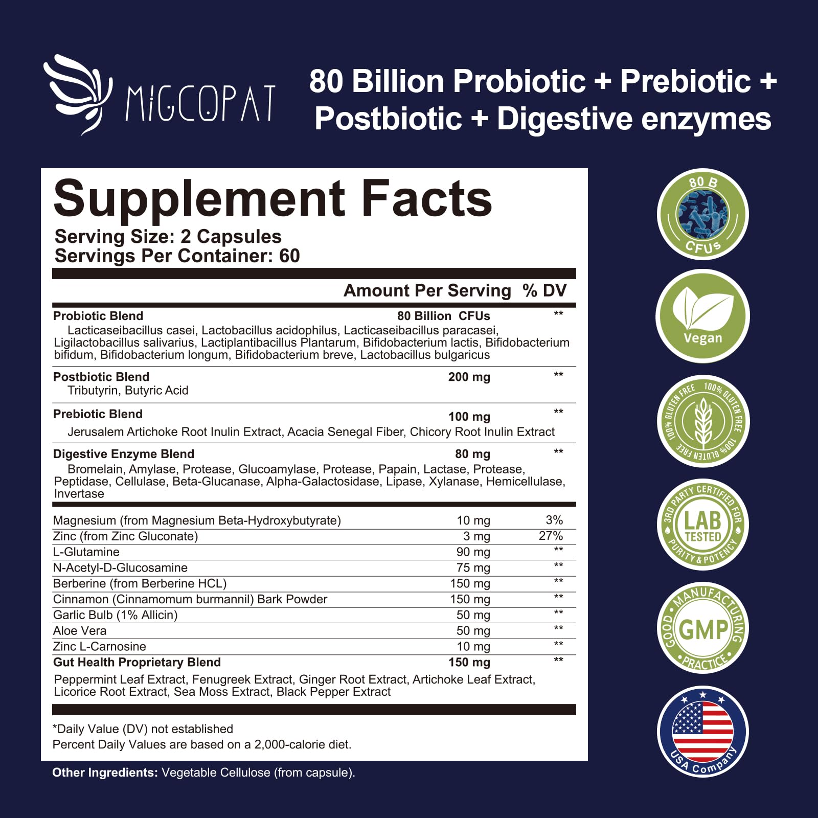 Migcopat capsules close-up highlights probiotic capsules for gut-friendly support