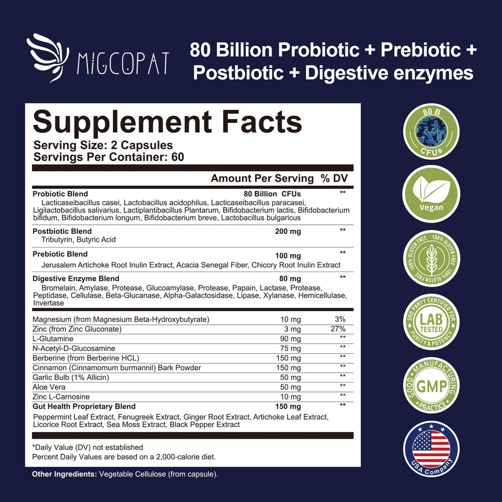 Migcopat capsules close-up highlights probiotic capsules for gut-friendly support