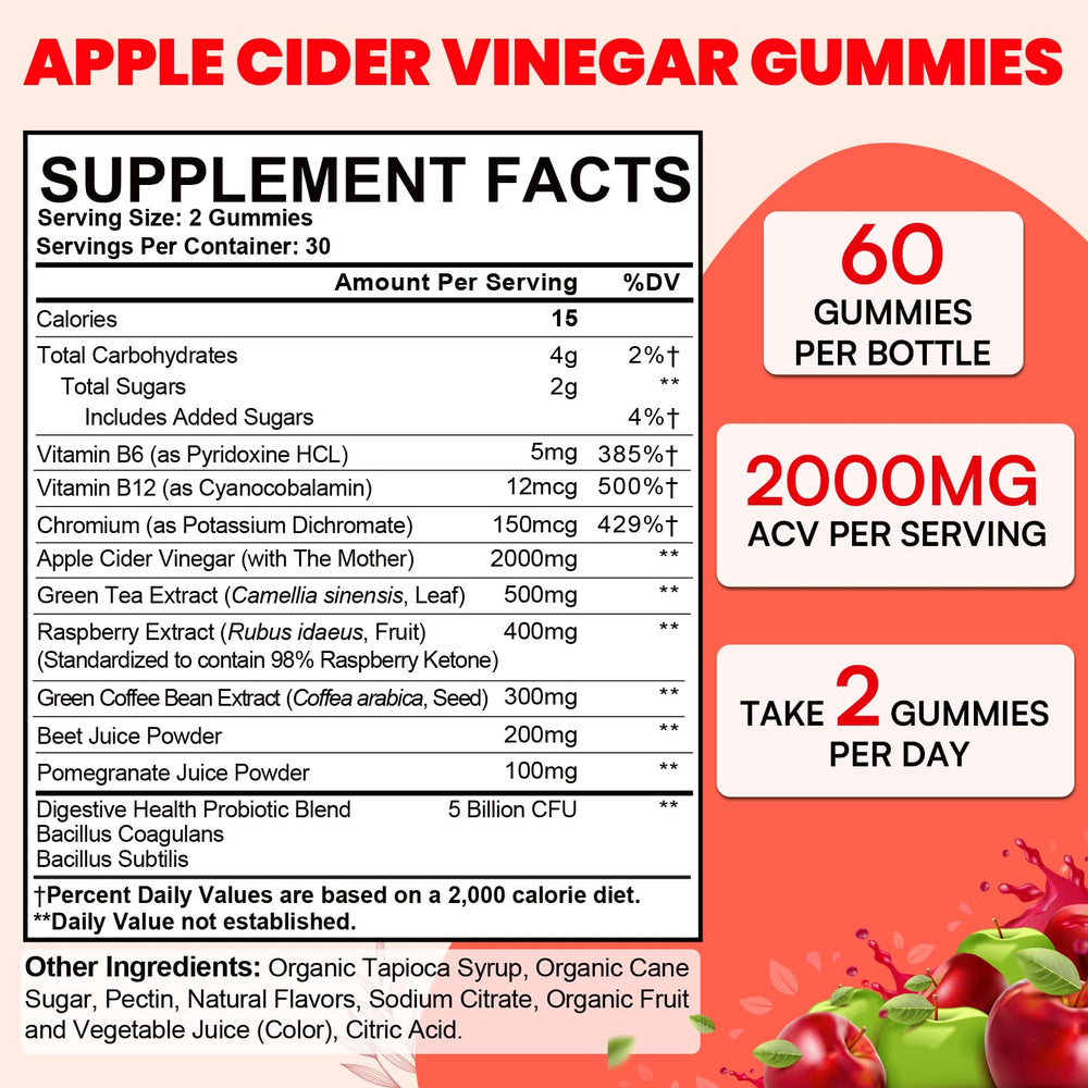 Gummies with green tea infusion highlighting energy-friendly metabolism support.