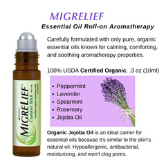 MigreLief Comfort Stick ingredients label showing peppermint and lavender