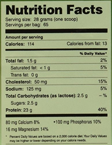 Mike's Mix whey protein in a smoothie for protein boost