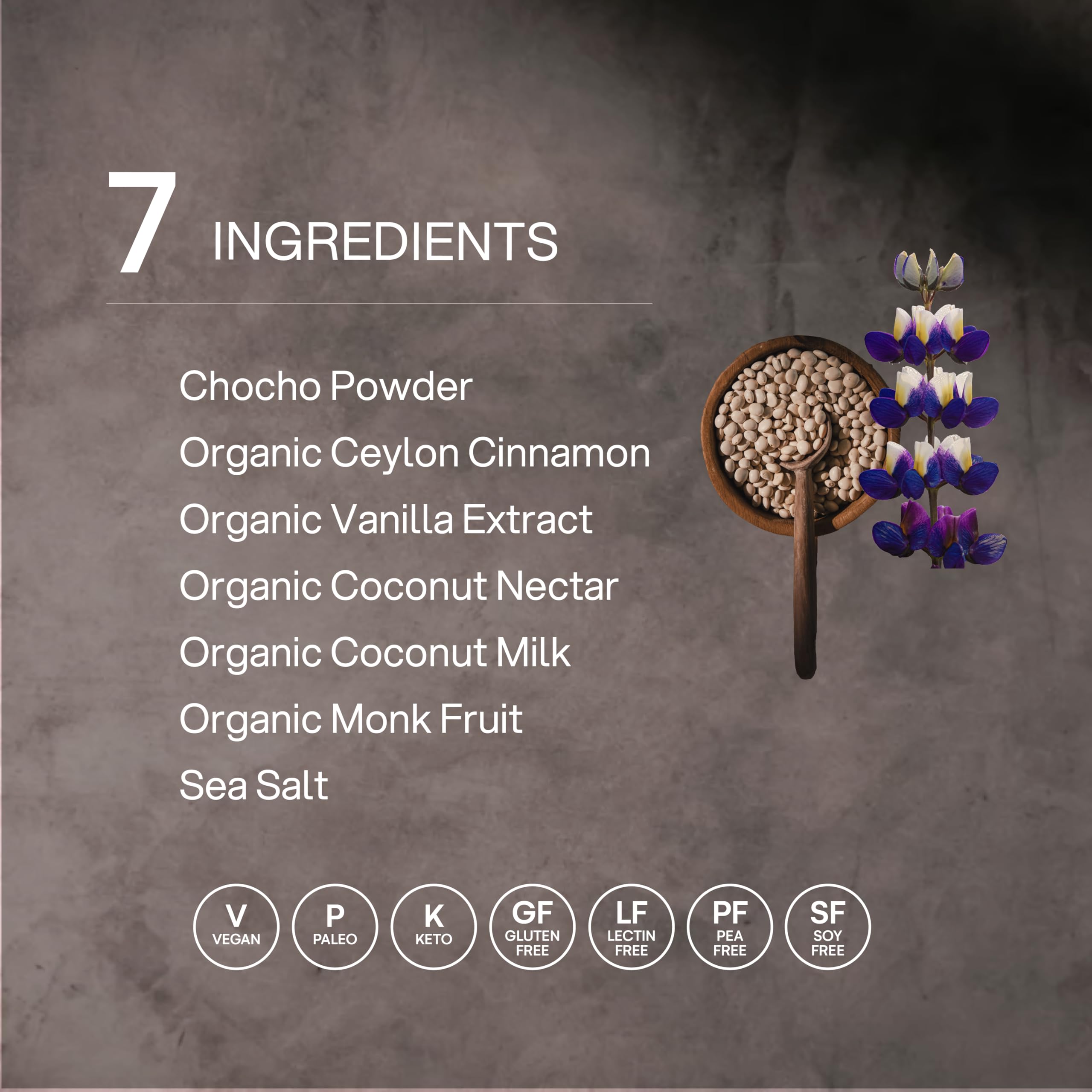 Mikuna Chocho gluten-free and lectin-free label on the bag