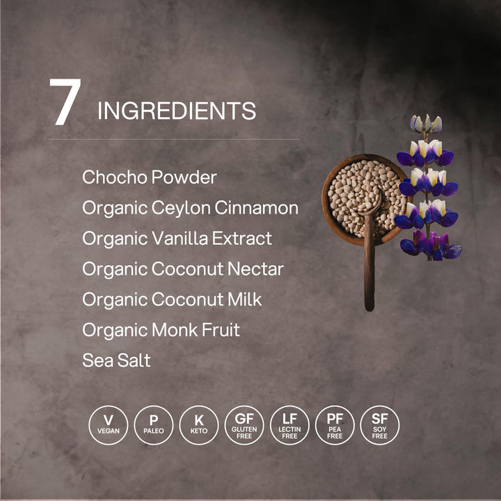 Mikuna Chocho gluten-free and lectin-free label on the bag