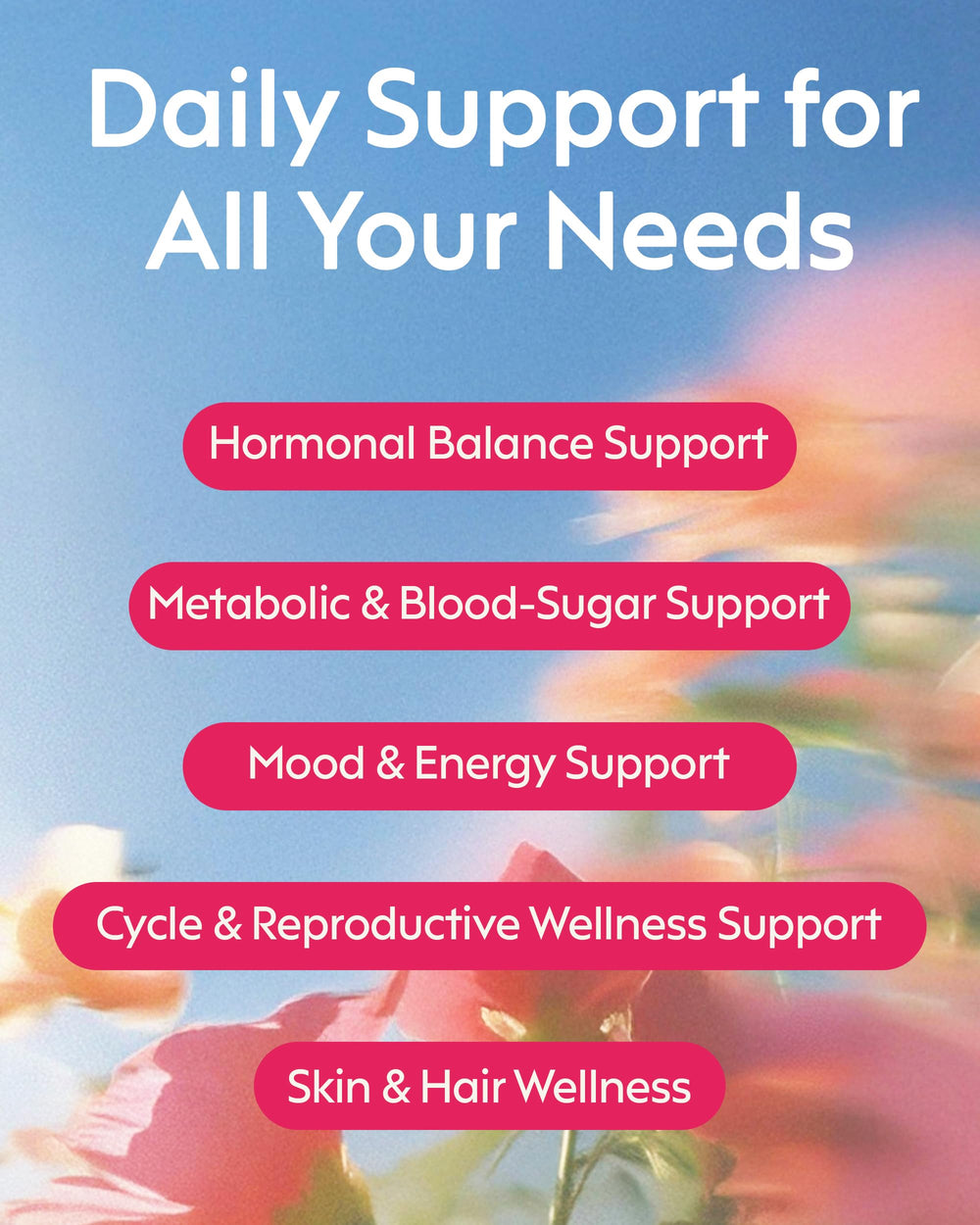 Milamend 40:1 Myo-Inositol and D-Chiro Inositol blend—cycle support visualization