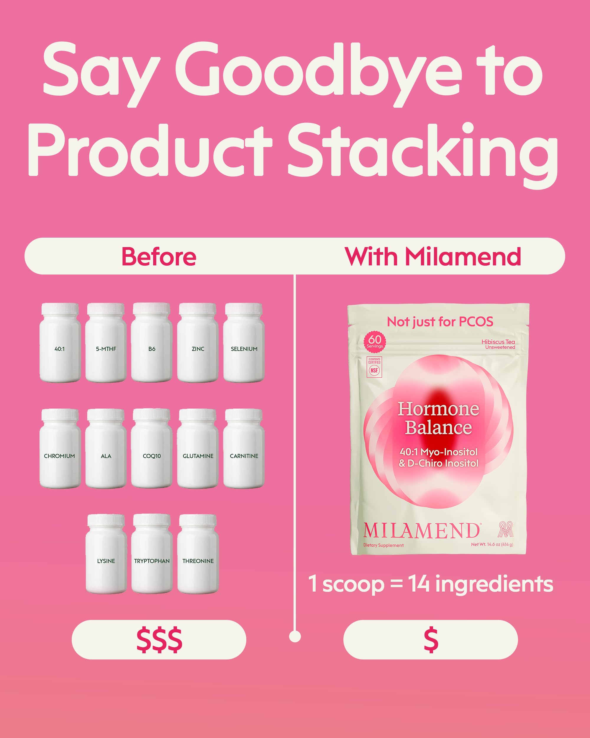 Milamend amino acid blend bottle with L-lysine, L-glutamine, tryptophan, and threonine.