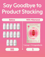 Milamend amino acid blend bottle with L-lysine, L-glutamine, tryptophan, and threonine.